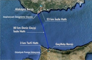 North Cyprus News - Turkish Water Project Delay