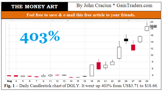 money art aug 2014