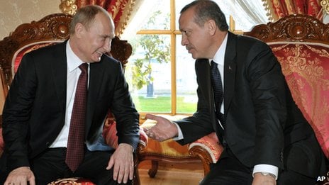 Cyprus Problem - Russia Abandons the South for Turkey