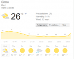 girne weather