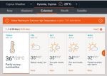 Girne Weather Forecast